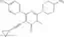 Fig. 136 - Treatment of relapsed and/or refractory solid tumors and non-hodgkin's lymphomas
