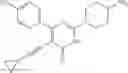 Fig. 137 - Treatment of relapsed and/or refractory solid tumors and non-hodgkin's lymphomas