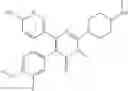 Fig. 149 - Treatment of relapsed and/or refractory solid tumors and non-hodgkin's lymphomas
