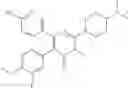 Fig. 155 - Treatment of relapsed and/or refractory solid tumors and non-hodgkin's lymphomas