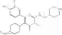 Fig. 187 - Treatment of relapsed and/or refractory solid tumors and non-hodgkin's lymphomas