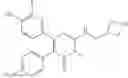 Fig. 192 - Treatment of relapsed and/or refractory solid tumors and non-hodgkin's lymphomas