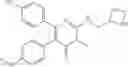 Fig. 199 - Treatment of relapsed and/or refractory solid tumors and non-hodgkin's lymphomas
