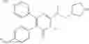 Fig. 202 - Treatment of relapsed and/or refractory solid tumors and non-hodgkin's lymphomas