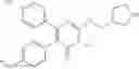 Fig. 207 - Treatment of relapsed and/or refractory solid tumors and non-hodgkin's lymphomas