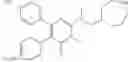 Fig. 210 - Treatment of relapsed and/or refractory solid tumors and non-hodgkin's lymphomas