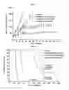 Fig. 23 - Treatment of relapsed and/or refractory solid tumors and non-hodgkin's lymphomas