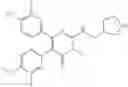 Fig. 232 - Treatment of relapsed and/or refractory solid tumors and non-hodgkin's lymphomas