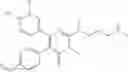 Fig. 233 - Treatment of relapsed and/or refractory solid tumors and non-hodgkin's lymphomas