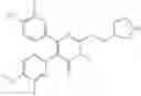 Fig. 239 - Treatment of relapsed and/or refractory solid tumors and non-hodgkin's lymphomas