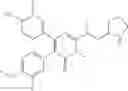 Fig. 244 - Treatment of relapsed and/or refractory solid tumors and non-hodgkin's lymphomas