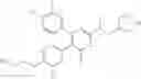 Fig. 247 - Treatment of relapsed and/or refractory solid tumors and non-hodgkin's lymphomas