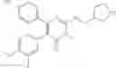Fig. 258 - Treatment of relapsed and/or refractory solid tumors and non-hodgkin's lymphomas
