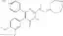 Fig. 261 - Treatment of relapsed and/or refractory solid tumors and non-hodgkin's lymphomas
