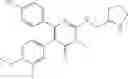 Fig. 262 - Treatment of relapsed and/or refractory solid tumors and non-hodgkin's lymphomas