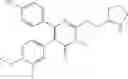Fig. 263 - Treatment of relapsed and/or refractory solid tumors and non-hodgkin's lymphomas