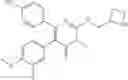 Fig. 264 - Treatment of relapsed and/or refractory solid tumors and non-hodgkin's lymphomas