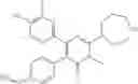 Fig. 299 - Treatment of relapsed and/or refractory solid tumors and non-hodgkin's lymphomas