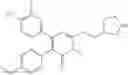 Fig. 303 - Treatment of relapsed and/or refractory solid tumors and non-hodgkin's lymphomas