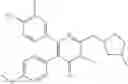 Fig. 306 - Treatment of relapsed and/or refractory solid tumors and non-hodgkin's lymphomas