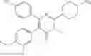 Fig. 320 - Treatment of relapsed and/or refractory solid tumors and non-hodgkin's lymphomas
