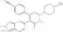 Fig. 33 - Treatment of relapsed and/or refractory solid tumors and non-hodgkin's lymphomas