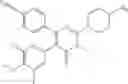 Fig. 47 - Treatment of relapsed and/or refractory solid tumors and non-hodgkin's lymphomas