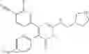 Fig. 60 - Treatment of relapsed and/or refractory solid tumors and non-hodgkin's lymphomas