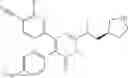 Fig. 65 - Treatment of relapsed and/or refractory solid tumors and non-hodgkin's lymphomas