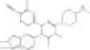 Fig. 74 - Treatment of relapsed and/or refractory solid tumors and non-hodgkin's lymphomas