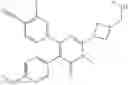 Fig. 79 - Treatment of relapsed and/or refractory solid tumors and non-hodgkin's lymphomas