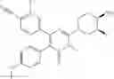 Fig. 87 - Treatment of relapsed and/or refractory solid tumors and non-hodgkin's lymphomas
