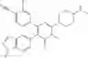 Fig. 96 - Treatment of relapsed and/or refractory solid tumors and non-hodgkin's lymphomas