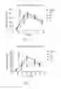 Fig. 02 - Methods and formulations for modulating Lyn kinase activity and treating related disorders