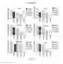 Fig. 05 - Methods and formulations for modulating Lyn kinase activity and treating related disorders