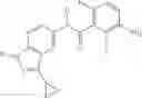 Fig. 37 - PREPARATION AND METHODS OF USE FOR ORTHO-ARYL 5-MEMBERED HETEROARYL-CARBOXAMIDE CONTAINING MULTI-TARGETED KINASE INHIBITORS