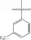 Fig. 68 - PREPARATION AND METHODS OF USE FOR ORTHO-ARYL 5-MEMBERED HETEROARYL-CARBOXAMIDE CONTAINING MULTI-TARGETED KINASE INHIBITORS