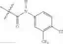 Fig. 72 - PREPARATION AND METHODS OF USE FOR ORTHO-ARYL 5-MEMBERED HETEROARYL-CARBOXAMIDE CONTAINING MULTI-TARGETED KINASE INHIBITORS