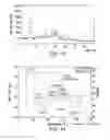 Fig. 10 - Therapeutically active compounds and their methods of use