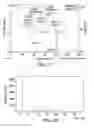 Fig. 17 - Therapeutically active compounds and their methods of use