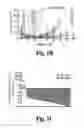 Fig. 03 - Compositions and methods for treatment of glioma