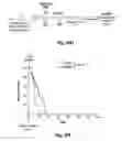 Fig. 61 - Compositions and methods for treatment of glioma