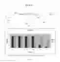 Fig. 03 - Methods for Inhibiting the Development of Huntington's Disease