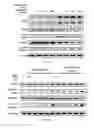 Fig. 04 - Method for screening regulator of mitochondrial fission