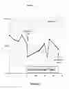 Fig. 08 - Compositions, methods of treatment and diagnostics for treatment of hepatic steatosis alone or in combination with a hepatitis C virus infection