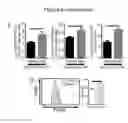 Fig. 17 - Compositions and methods to accelerate resolution of acute lung inflammation