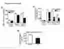 Fig. 25 - Compositions and methods to accelerate resolution of acute lung inflammation