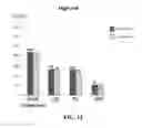 Fig. 15 - Use of polysaccharide for treating ST-elevation myocardial infarction and diseases of the digestion system