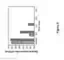 Fig. 07 - Compositions and methods for treating diseases or disorders using extended release nitric oxide releasing solutions