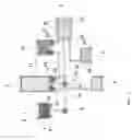 Fig. 04 - Closed System Separation of Adherent Bone Marrow Stem Cells for Regenerative Medicine Applications
